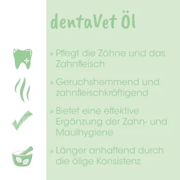 Preview: Zahnpflege Spray 50ml