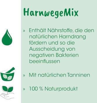 Preview: HarnwegeMix 30 g
