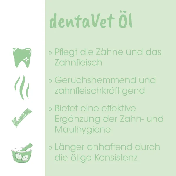 Zahnpflege Spray 50ml